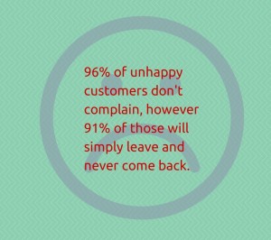 Unhappy customer stats